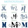 GTW Monogram Font Type